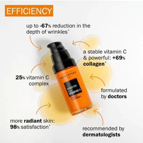 مجموعة نوفإكسبيرت لإشراقة ونضارة البشرة بفيتامين C (مع حقيبة أنيقة مجاناً)..Novexpert Vitamin C Radiant Glow Set with Travel Pouch