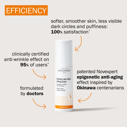 كريم نوفإكسبيرت لشد وإشراق محيط العين بفيتامين C - طبيعي 100%Novexpert Radiance Lifting Eye Contour - 100% Natural Vitamin C