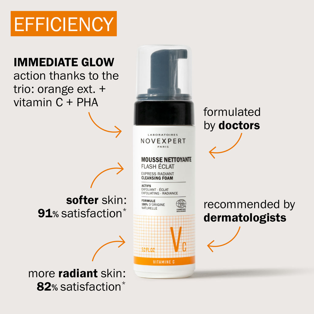 مجموعة نوفإكسبيرت لإشراقة ونضارة البشرة بفيتامين C (مع حقيبة أنيقة مجاناً)..Novexpert Vitamin C Radiant Glow Set with Travel Pouch